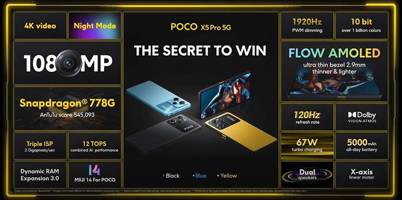 Xiaomi представила Poco X5 Pro — смартфон за $300 с 10-битным дисплеем, 3,5-мм разъёмом и Snapdragon 778G
