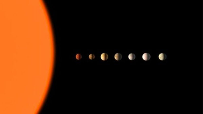 В данных космического телескопа «Кеплер» нашли неудачную копию Солнечной системы