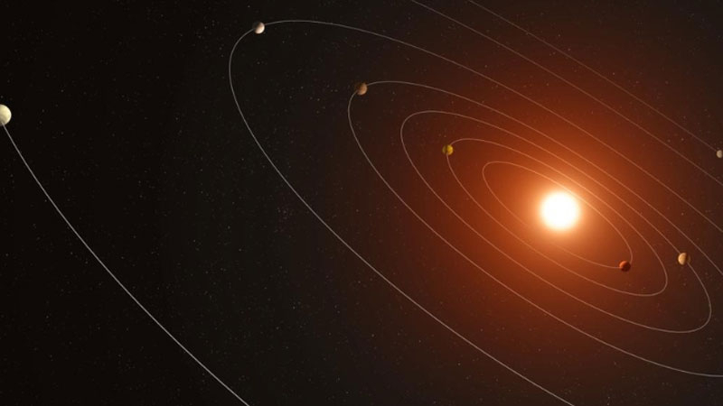 В данных космического телескопа «Кеплер» нашли неудачную копию Солнечной системы