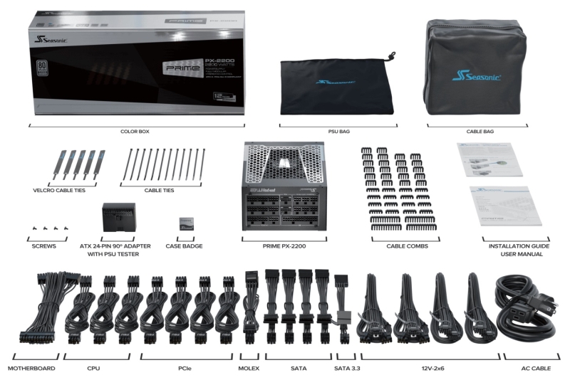 Seasonic выпустила блок питания PRIME PX-2200 мощностью 2200 Вт за $500