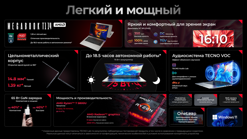 В России дебютировал ноутбук Tecno Megabook T1 с экраном 14” и чипом AMD Ryzen