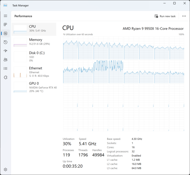 Обзор Ryzen 9 9950X: частичная реабилитация Zen 5