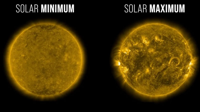 Началось: NASA объявило о старте солнечного максимума в текущем цикле активности