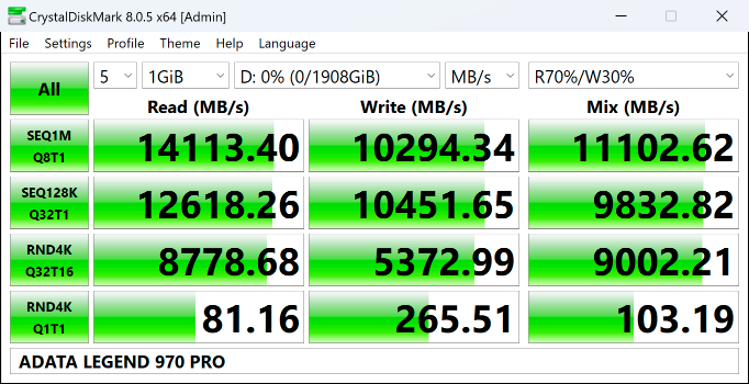 Обзор PCIe 5.0-накопителя Adata Legend 970 Pro: первый не на Phison