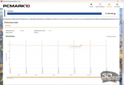 Обзор и тестирование ноутбука Digma Pro Pactos 14”: недорого, но и не очень сердито