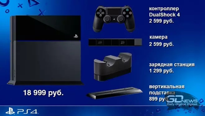 Компьютер месяца, спецвыпуск: собираем игровой ПК по цене PlayStation 5 Pro